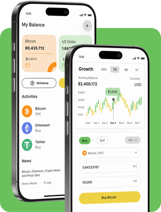 Canadian Financial Access Program trading platform with live market data